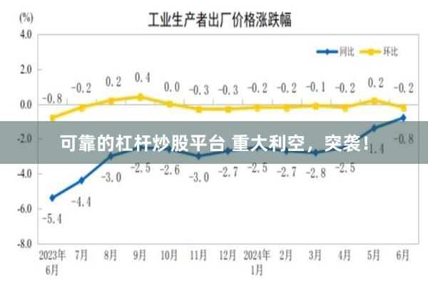 可靠的杠杆炒股平台 重大利空，突袭！