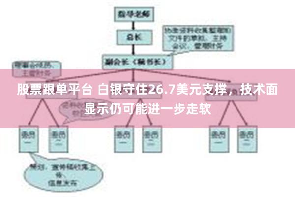 股票跟单平台 白银守住26.7美元支撑，技术面显示仍可能进一步走软